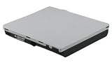 DELL SmartStep PC200N Series, 2-Power Laptop Battery Li-Ion 5850mAh