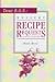 Dear S.O.S.:Dessert Recipe Requests to the Los Angeles Times