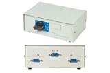 HD15 2 Way Switch Box, Switch Type: A/B