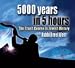 Rabbi Berel Wein's Crash Course In Jewish History: 5000 Years In 5 Hours