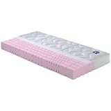 IRISETTE LOTUS 7 ZONEN KALTSCHAUM-MATRATZE *TESTSIEGER* + MSS® MOLTONAUFLAGE 100×200 cm H2