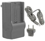 Synergy Digital Mini Battery Charger Kit for Casio NP-40 Battery (110/22v with Car Adapter) with European Adapter
