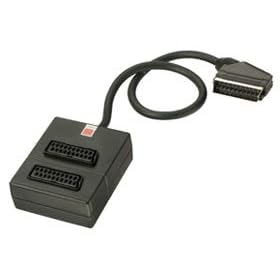 SCART Splitter - 2 Way, Non-Switched, RGB Support