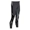 My Trail Running Essentials