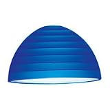 Lampshades