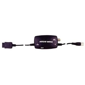 PlayStation 2 RFU Adapter