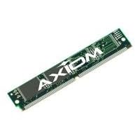 O Axiom Memory Solution,Lc O - 8Mb Flash Simm For Cisco # Memvg200-8Fs