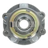 Hub Unit Bea