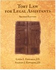 Practical Real Estate Law