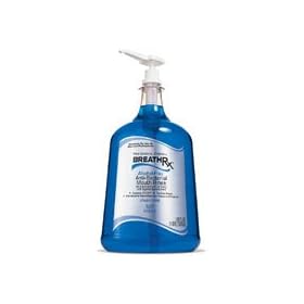 Anti-bacterial Mouth Rinse (1-gal)