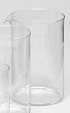 Review Cargo 1512 / Bodum Spare Glass 12 Cup