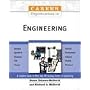 Career Opportunities in Engineering