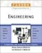 Career Opportunities in Engineering (Career Opportunities (Hardcover))