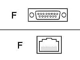 DB15/RJ45 Adapter Cable for Esf Csu Ace Tsu 100/120 Atlas 800