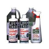 All Purpose Cleaner