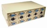 Switchbox, HDB15/Din5/DB9 ABCD, AT Key/VGA/Mouse, Rotary