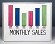 Import 48x36 W/rail Dry Erase Board