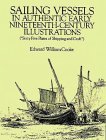 Sailing Vessels in Authentic Early Nineteenth-Century Illustrations ("Sixty Five Plates of Shipping and Craft")