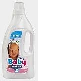 ベイビーファッションの画像
