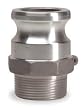 Industrial Grade 3LX40 Adapter, Male, 2 In