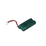Empire Rechargeable Cordless Phone Battery for Various Phones. (Call Us to Verify Your Number)