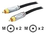 APC Av Pro Interconnects Rca, 1M