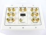 Sewell Direct SW-29609