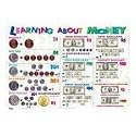 MONEY LEARNING PLACEMAT by Painless Learning
