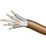 Thermal Wire, 18/7