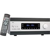 Adcom GTP-870HD 7.1-Channel A/V Receiver