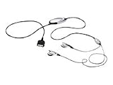 Review Motorola HFM8000 / Motorola FM Radio Stereo Headset