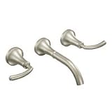 Moen T6530BN Icon Two-Handle Not Included)