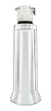 Nipple Cylinders (1pr)