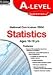 A-Level Success Statistics