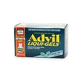 Migraine Relievers