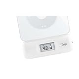 iTrip (Dock Connector) /FM Tra