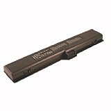 Batteries