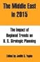 The Middle East in 2015: The Impact of Regional Trends on U. S. Strategic Planning