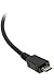 Premium Car Charger For Kyocera DuraXT