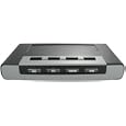 HD System Selector (4-consoles)