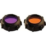 Liquid Image Green and Blue Water Video Filter Pack for Liquid Image Camera Mask