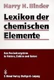 Lexikon der chemischen Elemente