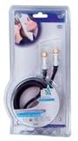 Electronics : Professional F Connector Male-F Connector Male Lead 2.5M