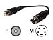 Dexlan - Adaptateur vidéo - S-Vidéo  /  vidéo composite - mini-DIN 4 broches (M) - RCA (F) - 15 cm