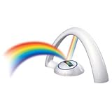 Rainbow in my Room