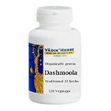 Dashmoola - Excellent against influenza, cough, cold, neuralgia, and headaches, 120 vegicaps., (Bazaar of India)