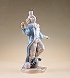 Figure Clown Choochoo