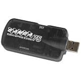 Falcom Samba 75 USB GPRS Modem (Edge)