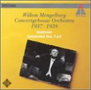 Ludwig van Beethoven - Symphonies Nos. 5, 8 (Nbc Symphony Orchestra Feat. Conductor: Arturo Toscanini) - Zortam Music