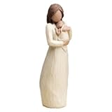 Willow Tree Angel of Mine Figurine, Susan Lordi 26124